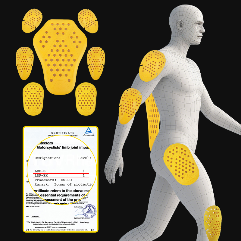 CE-уровень 1, удобная мотоцикл – обзор и цена Motorcycle Gear Protection Levels